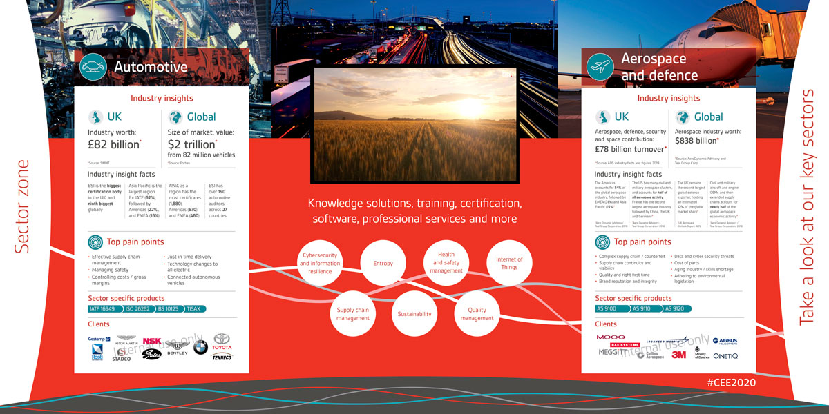 BSI CEE Sector stand