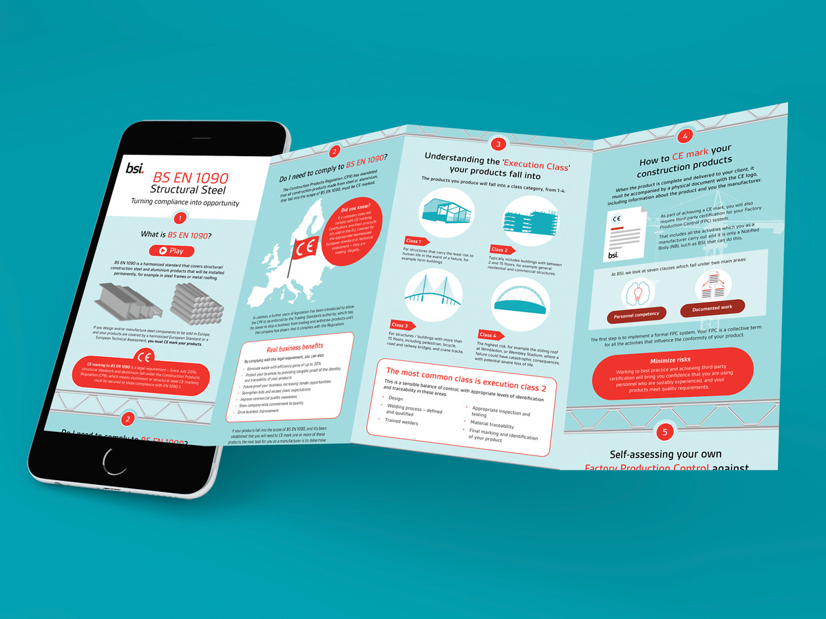 BSI EN 1090 Infographic