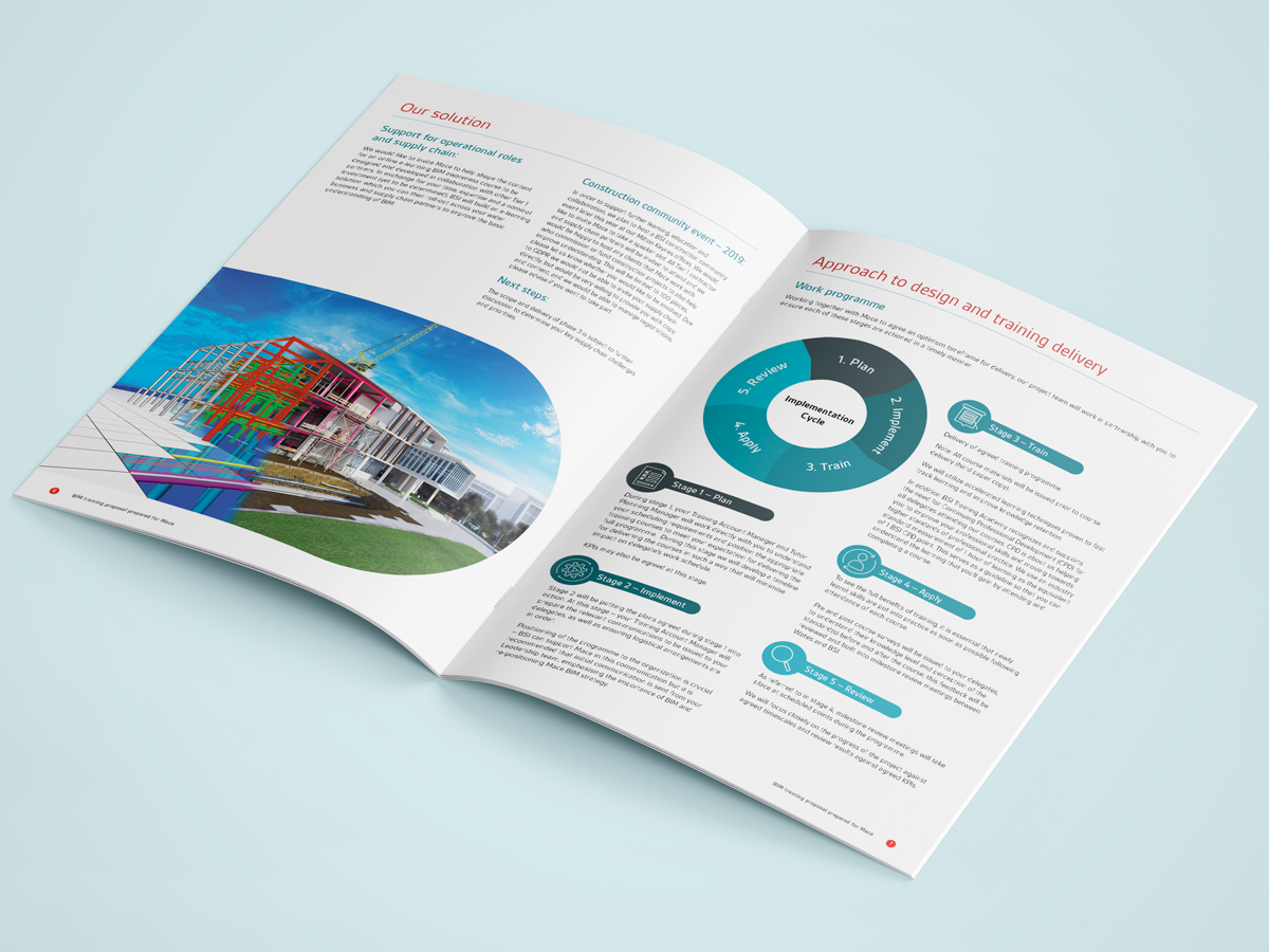 BSI BIM Spread 2